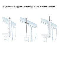 Abgasleitung aus Kunststoff