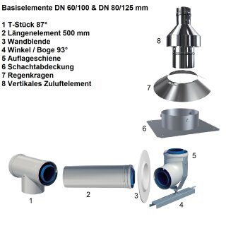 Rohr Ø100 mm - Länge 330 mm - Abgasrohr Premium T600 - EW 0,6 mm