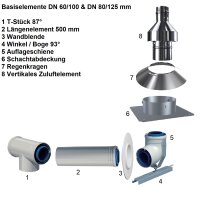 LAS Abgasrohr Konfigurator DN 60/100 & 80/125 mm Gas...