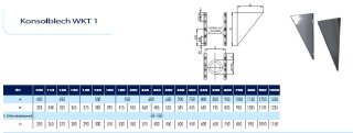 Universal Konsolbleche Wandkonsole DW 113 mm - 150 mm