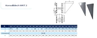 Universal Konsolbleche Wandkonsole DW 120 mm - 220 mm