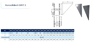 Universal Konsolbleche Wandkonsole DW 130 mm - 380 mm