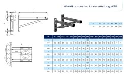 Universal Wandstützen Länge 570 mm