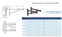 Universal Wandstützen Länge 630 mm