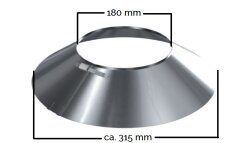 Wetterkragen Regenkragen für DW 120 mm / Außen...