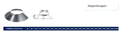 Wetterkragen Regenkragen für DW 300 mm / Außen Ø 360 mm