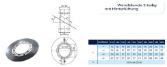 Edelstahl Deckenblende DW 150 Eckig und Rund 2-teilig
