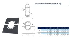 DW 250 Edelstahl Deckenblenden 2-teilig eckig hinterlüftet 0-30 Grad Doppelwandig