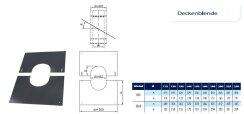 DW 250 Edelstahl Deckenblenden 2-teilig eckig hinterlüftet 0-30 Grad Doppelwandig