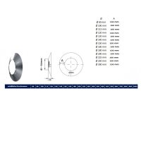Edelstahlschornstein Doppelwandig Wandblenden / Wandrosetten DW 200 mm