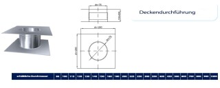 Edelstahlschornstein Doppelwandig Deckendurchführung verstellbar 150 - 300 mm DW 113 mm