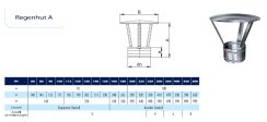 Kamin. - Schornsteinsanierung Regenhut Regenhauben DN 130 mm 0,8 mm