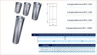 Kamin. - Schornsteinsanierung Längenelemente DN 120 mm 0,5 mm 250 mm