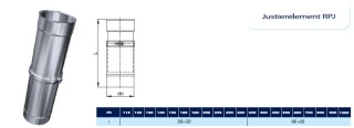 Kamin. - Schornsteinsanierung Justierelement 300 - 500 mm DN 250 mm 0,6 mm