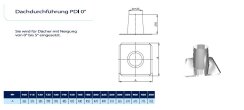 Kamin. - Schornsteinsanierung Dachdurchführung DN 150 mm 0 - 5 Grad