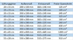 Warmluftgitter 25 cm x 15 cm  Standard weiß