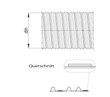 Flexrohr x2  Ø 100 mm 10 m