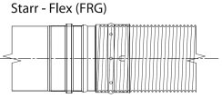 Flexrohr einl. - doppellagig Adapter Ø 100 mm Rohr Muffe / Flex Sicke