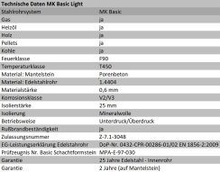 Leichtbauschornstein Schachtsystem inkl. Edelstahlrohr Ø 130 mm