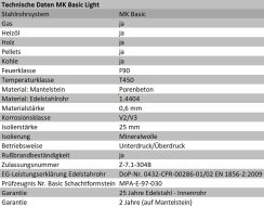 Leichtbauschornstein Schachtsystem inkl. Edelstahlrohr Ø 130 mm Erweiterung LS-500R