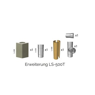 Leichtbauschornstein Schachtsystem inkl. Edelstahlrohr Ø 130 mm Erweiterung LS-500T