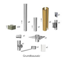 Leichtbauschornstein Schachtsystem inkl. Edelstahlrohr...