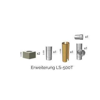 Leichtbauschornstein Schachtsystem inkl. Edelstahlrohr Ø 200 mm