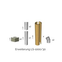 Leichtbauschornstein Schachtsystem inkl. Edelstahlrohr Ø 200 mm Erweiterung LS-500R