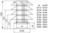 Edelstahlschornstein Regenhut mit Lamellenkopf Premium DW 113 mm