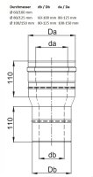 LAS Reduzierung DN 80/125 mm