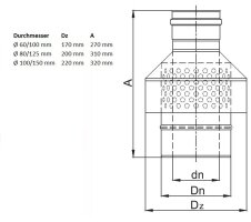 LAS Zulufteinrichtung vertikal konzentrisch DN 80/125 mm Edelstahl