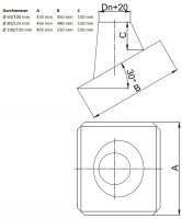 LAS Dachdurchführung Edelstahl DN 100/150 mm 20 - 35 Grad