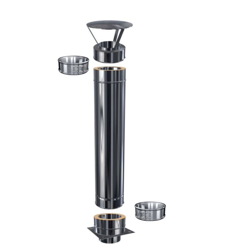 Euro Driveshafts Schutzrohr-Set – Innenrohr 75 / Außenrohr 80 Mm, Länge 1000 Mm