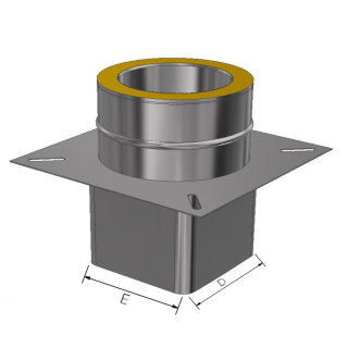 Doppelwandige Schornsteinverlängerung DW 80 mm 2,5 Meter Regenhut 0,5 mm Innenrohr Einschub eckig