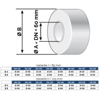 Brandschutzhülse DW 120 bis 120 mm V1 / 85 mm Rand inkl. Wandanschluß & Silikon inkl. Wandblende