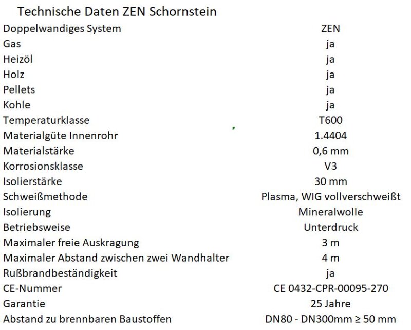 Technische Daten ZEN Schornstein