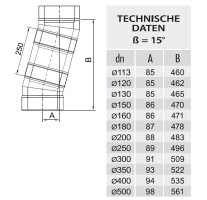 ZEN-Schornstein Winkel / Bogen DW 130 mm 15°