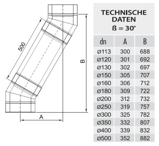 ZEN-Schornstein Winkel / Bogen DW 130 mm 30°