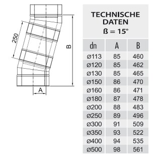 ZEN-Schornstein Winkel / Bogen DW 150 mm 15°