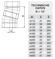 ZEN-Schornstein Winkel / Bogen DW 150 mm 15°