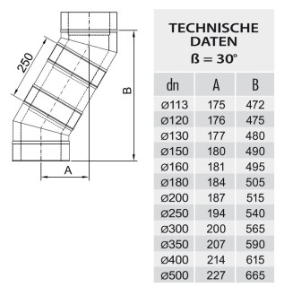 ZEN-Schornstein Winkel / Bogen DW 150 mm 30°