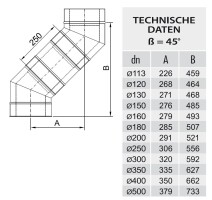 ZEN-Schornstein Winkel / Bogen DW 150 mm 45°