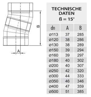 ZEN-Schornstein Winkel / Bogen DW 180 mm 15°