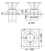 LAS Schachtabdeckung mit Hinterlüftung Kombielement...