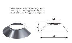 LAS Dachdurchführungen Ø 80/125 mm 35-50 Grad Bleikragen mit Regenkragen