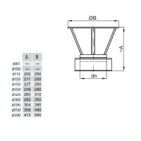 W3G Schornstein Regenhut mit Mündungsabschluss DW 150 mm