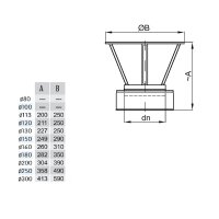 W3G Schornstein Regenhut mit Mündungsabschluss DW 180 mm
