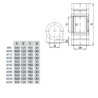 W3G Reinigungselement mit Kasten DW 130 mm