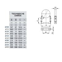 Kamin. - Schornsteinsanierung Wandabstandshalter verstellbar DN 180 mm 122-169 mm