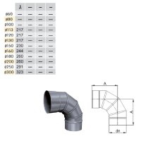 W3G Schornsteinsanierung Winkel / Bogen 0 - 90° DN 100 mm